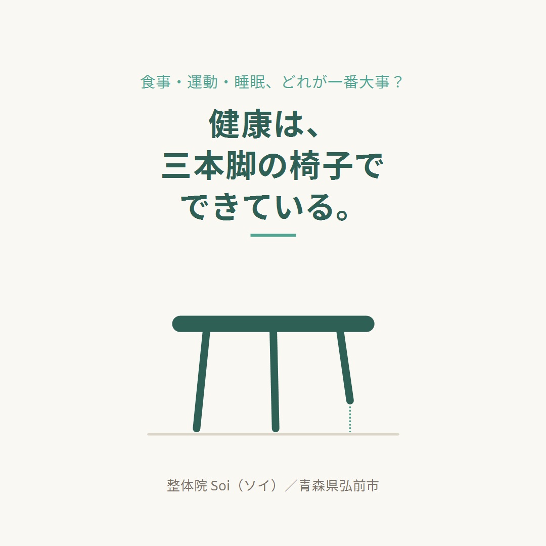 食事・運動・睡眠、どれが一番大事だと思いますか？🤔 「体にいいこと、いろいろありすぎて、何から手をつければいいのか分からない」 そんな経験、ありませんか？ 実は—— 健康は、三本脚の椅子に似ています🪑 二本がどれだけしっかりしていても、残る一本が短ければガタつく